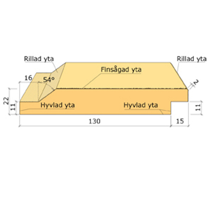 22x145 ENKELFAS FALSAD GRUNDMÅLAD 60 µM GRAN G4-2 LPM