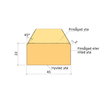 22X45 YTTERPANELBRÄDA GRAN G4-2 4,2M