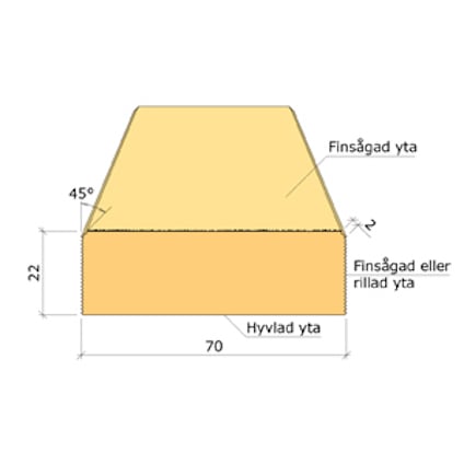 22X70 YTTERPANELBRÄDA GRAN G4-2 3,6M