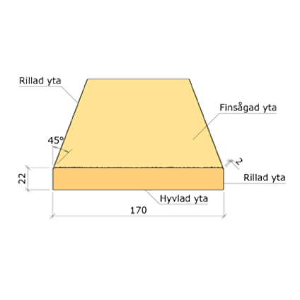 22X170 YTTERPANELBRÄDA GRAN G4-2 3,6M