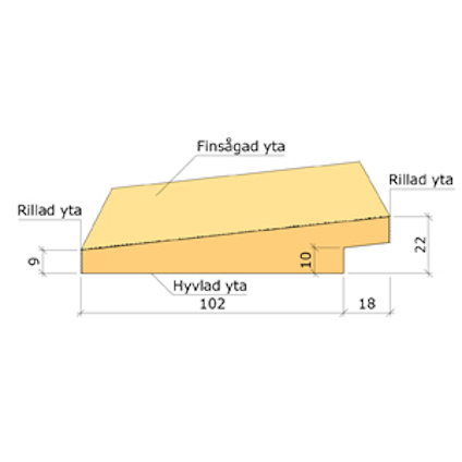 22X120 FJÄLLPANEL GRAN G4-2 LPM