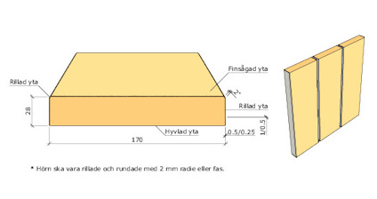 28X170 YTTERPANELBRÄDA GRAN G4-2 LPM
