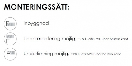 ROSTFRI INBYGGNADSVASK BLANDARHÅL 520