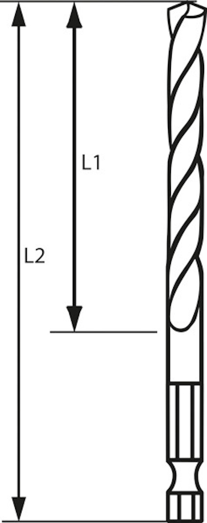Diagram över en borr med mått L1 och L2 markerade längs skaftet.