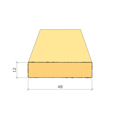 Trapezformad geometrisk figur, två parallella sidor, basen är 48 enheter och höjden är 12 enheter.
