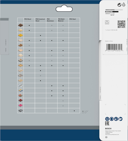 Förpackning med tabell som visar vilka material olika skivor kan skära, inkluderar trä, aluminium, metall och stål.